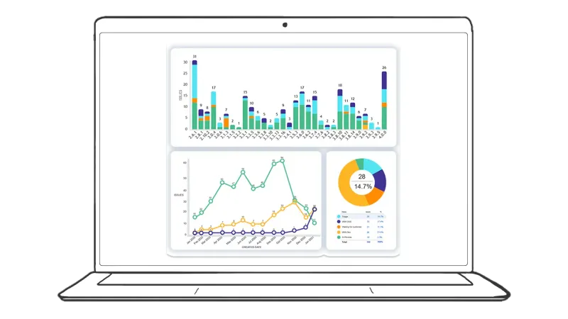 jira reporting